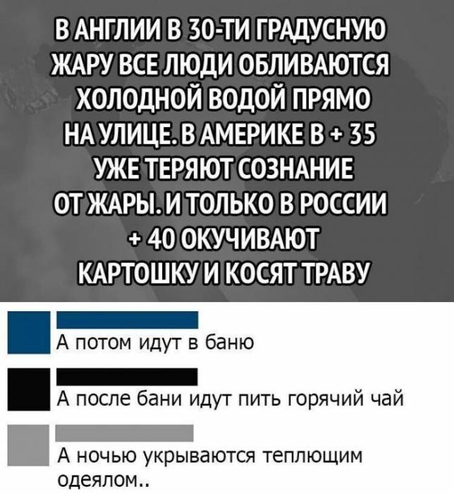 Рекомендации после удаления зуба и других операций в полости рта