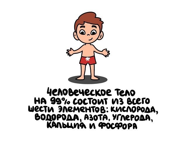 Порно необычное