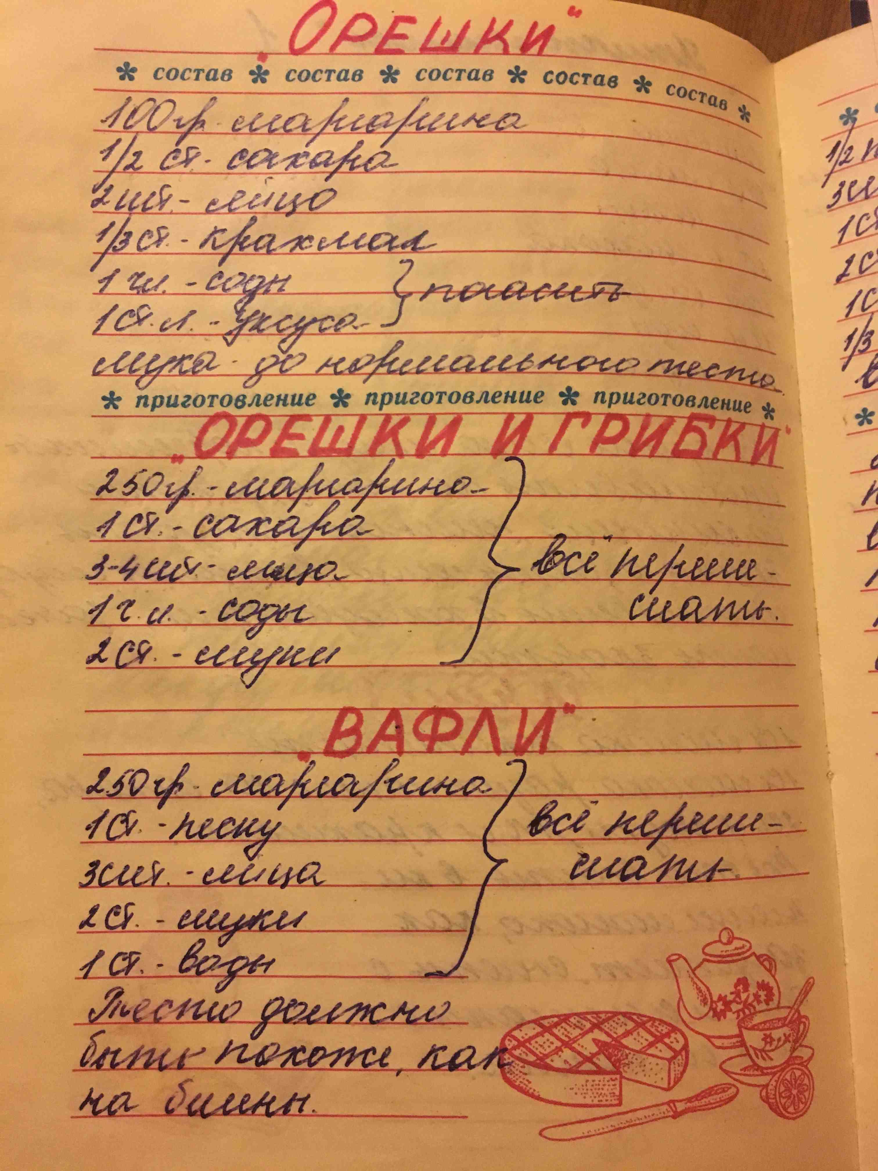 Рецепты на газу. Рецепт орешков в орешнице на газу. Орешки Советский рецепт. Старые тетрадки с рецептами. Рецепт печенья в форме на газу.