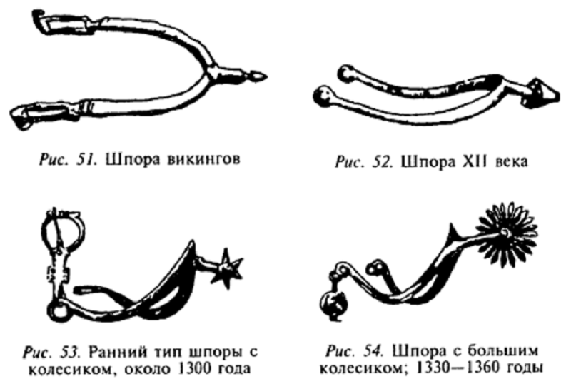 Колесико шпоры. Шпоры 16 век. Шпоры РККА. Шпоры кавалериста. Древнерусские шпоры.